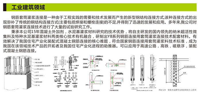 湖南銳博新材料科技發展有限公司,建筑材料添加劑銷售,特種混凝士制品生產,橋梁預應力壓漿材料生產,湖南建筑材料哪家好